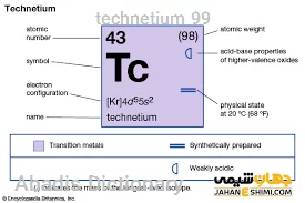 technetium 99